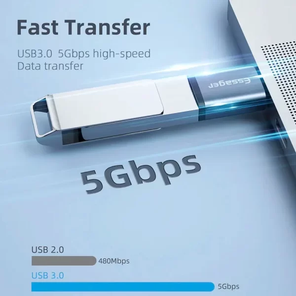 ⁦מתאם Type-C זכר ל-USB נקבה מבית ESSAGER – תומך OTG, טעינה והעברת נתונים⁩ – תמונה ⁦2⁩
