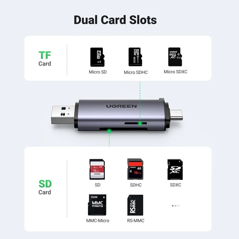 קורא כרטיסי זיכרון Ugreen USB-C ל-microSD – תמונה 2