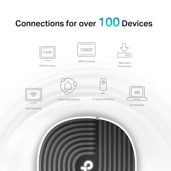 ⁦TP-Link Deco S7 Mesh AC1900 (2 יח') – מערכת Wi-Fi ביתית חכמה עם חיבור ל-100 מכשירים⁩ – תמונה ⁦4⁩