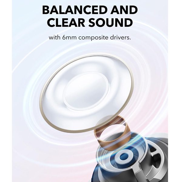 אוזניות אלחוטיות TWS Anker Soundcore A30i White – תמונה 3