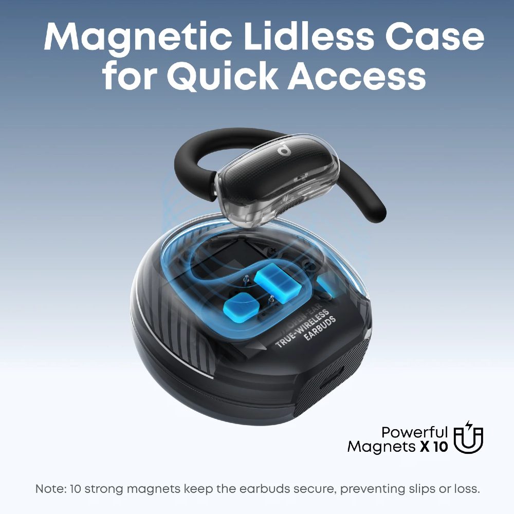 אוזניות Open-Ear Soundcore V40i IP55 שחור – תמונה 4