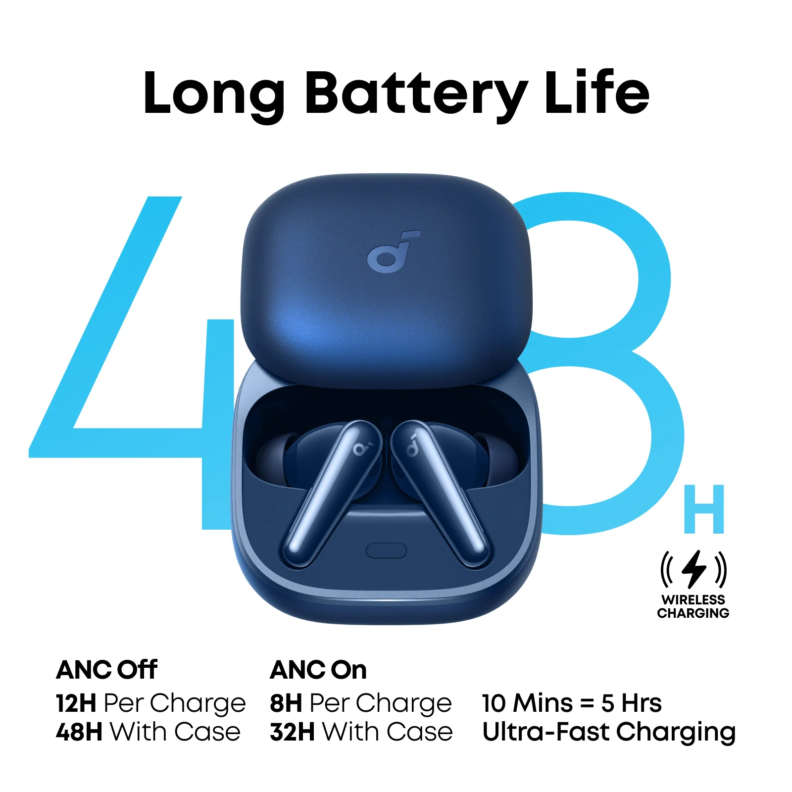 אוזניות TWS Soundcore Liberty 5 ANC Dolby Audio כחול – תמונה 2