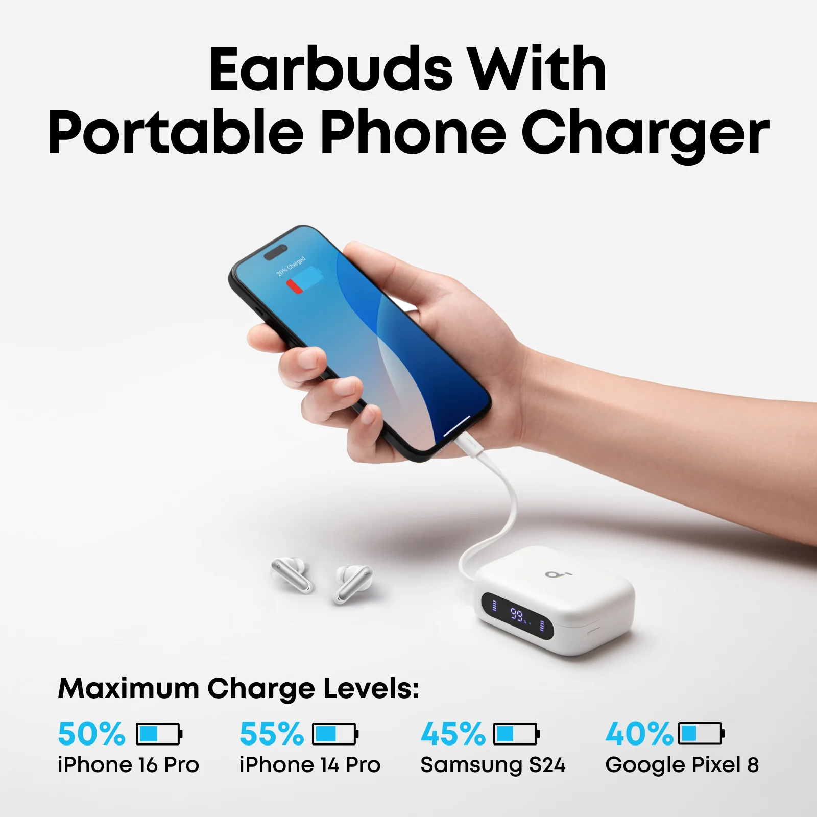 אוזניות TWS Soundcore P41i ANC + Power Bank 3000mAh לבן – תמונה 10