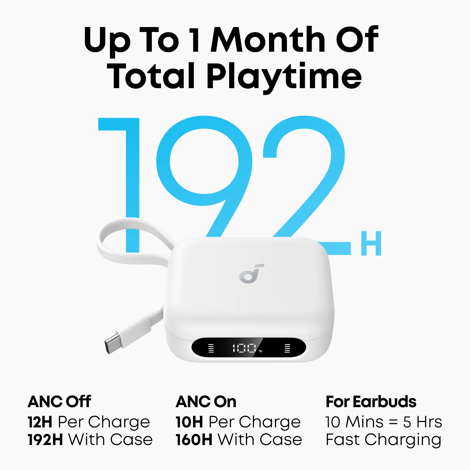 אוזניות TWS Soundcore P41i ANC + Power Bank 3000mAh לבן – תמונה 11